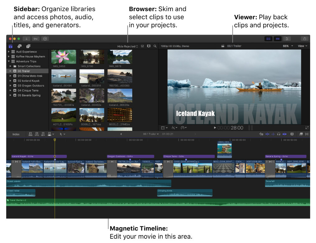 Final Cut Pro Final Cut Pro Magnetic Timeline